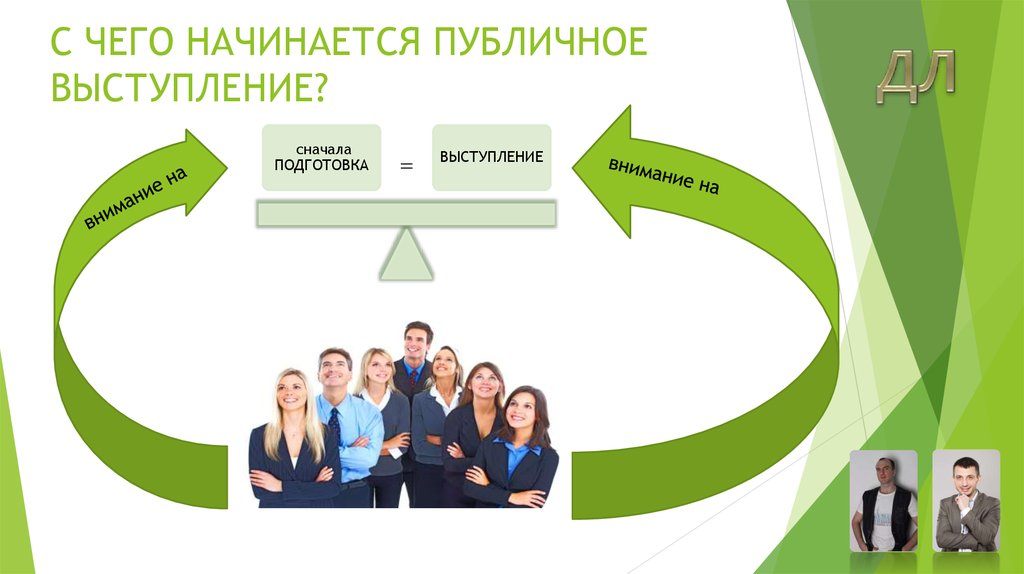 С ЧЕГО НАЧИНАЕТСЯ ПУБЛИЧНОЕ ВЫСТУПЛЕНИЕ?