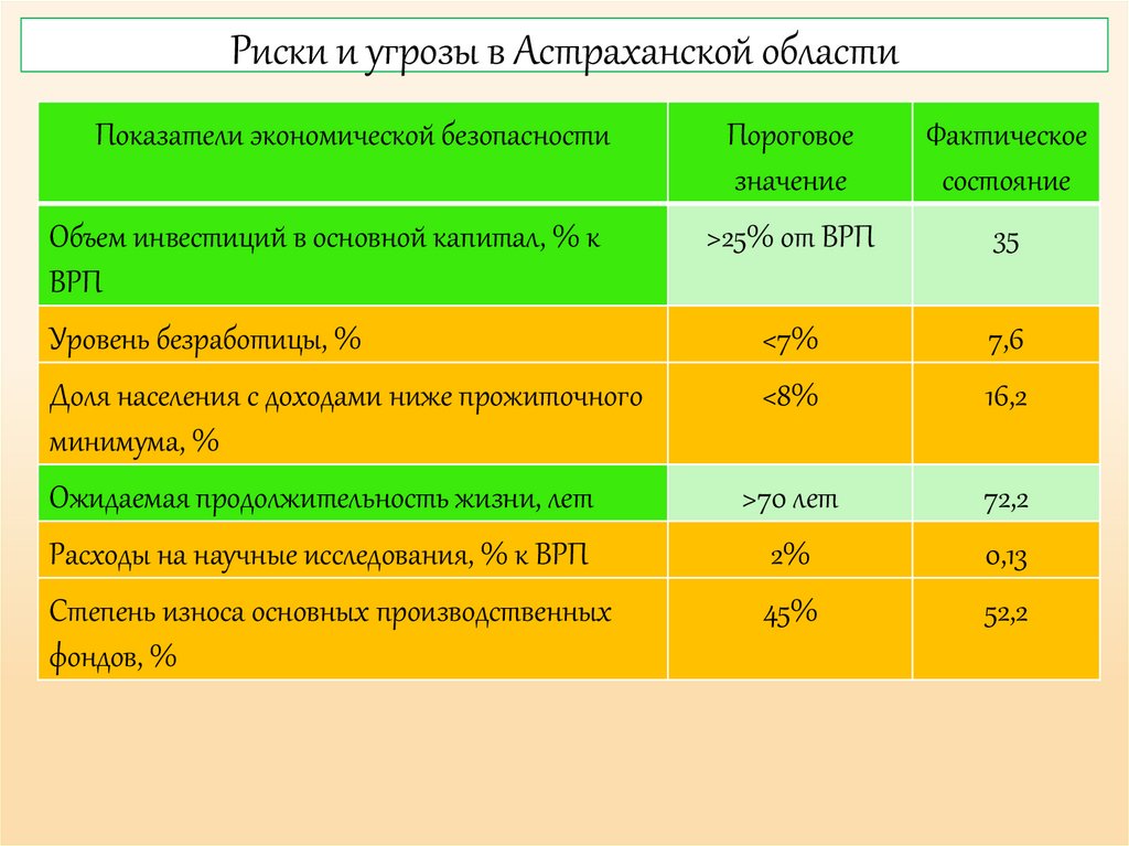 Карта осадков пестово новгородской