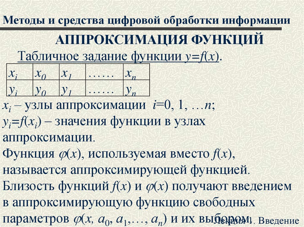 Функция близости