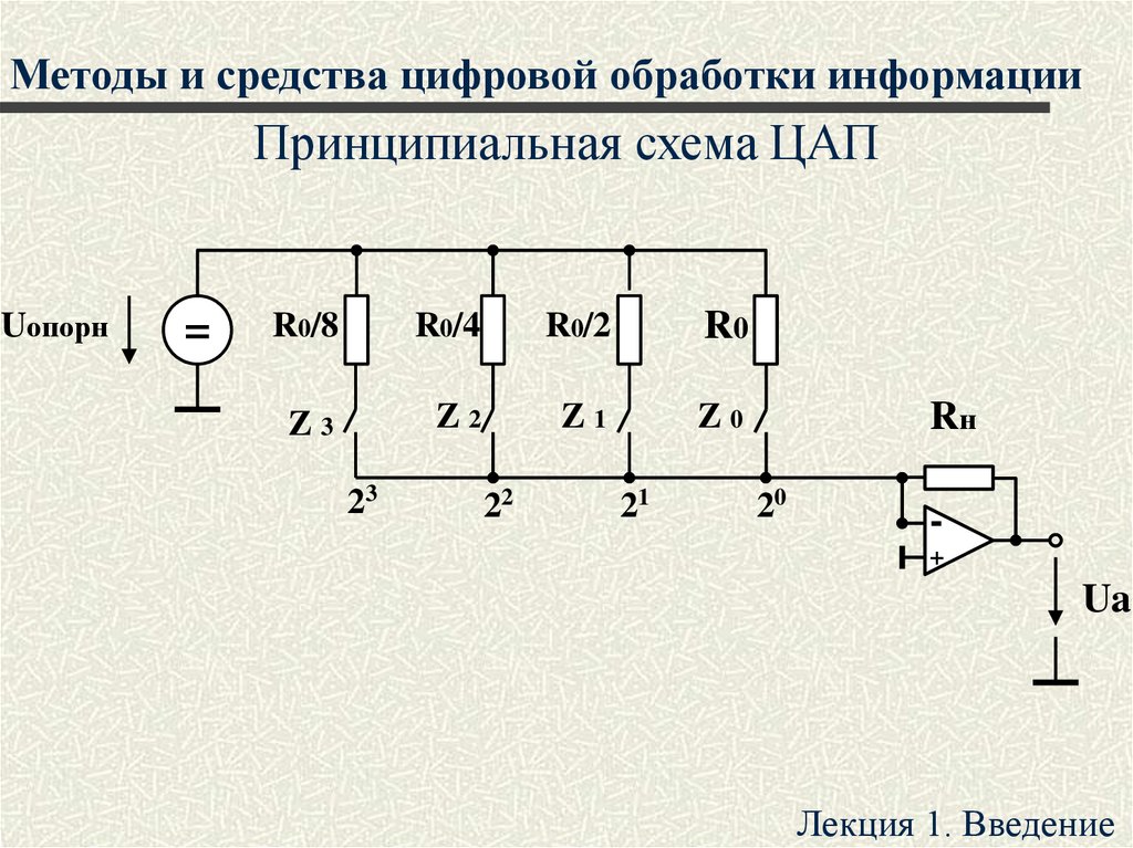 Цифро аналоговый преобразователь схема