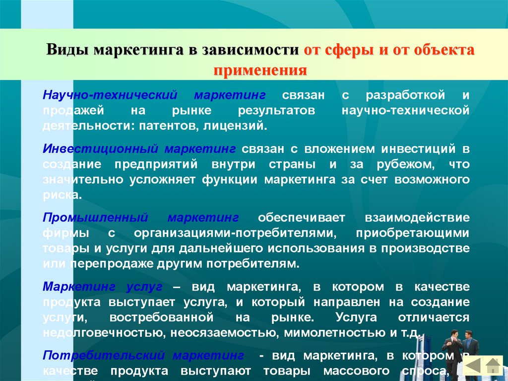 Виды деятельности по объекту