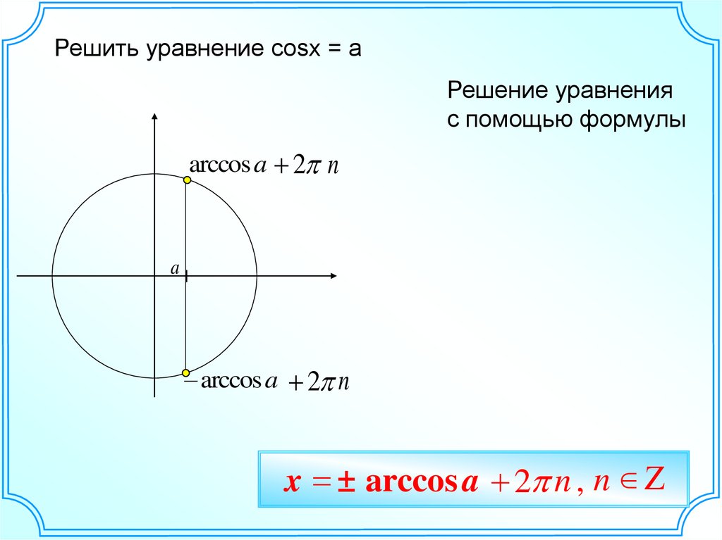 Реши уравнение cosx 5. Решение уравнения cosx a. Cos x = -a арккосинус. Решения уравнение cosx=a, арккосинус. Решение уравнения cos x a.