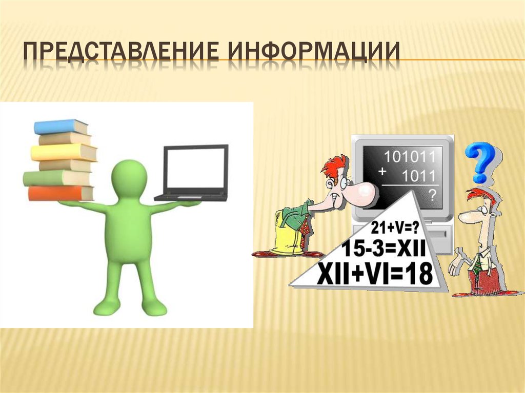 Виды информации картинки для презентации