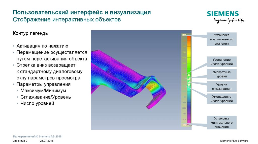 Визуальное отображение. Виды интерактивных объектов. Визуальное отображение статуса. Визуальное отображение ПЭП.