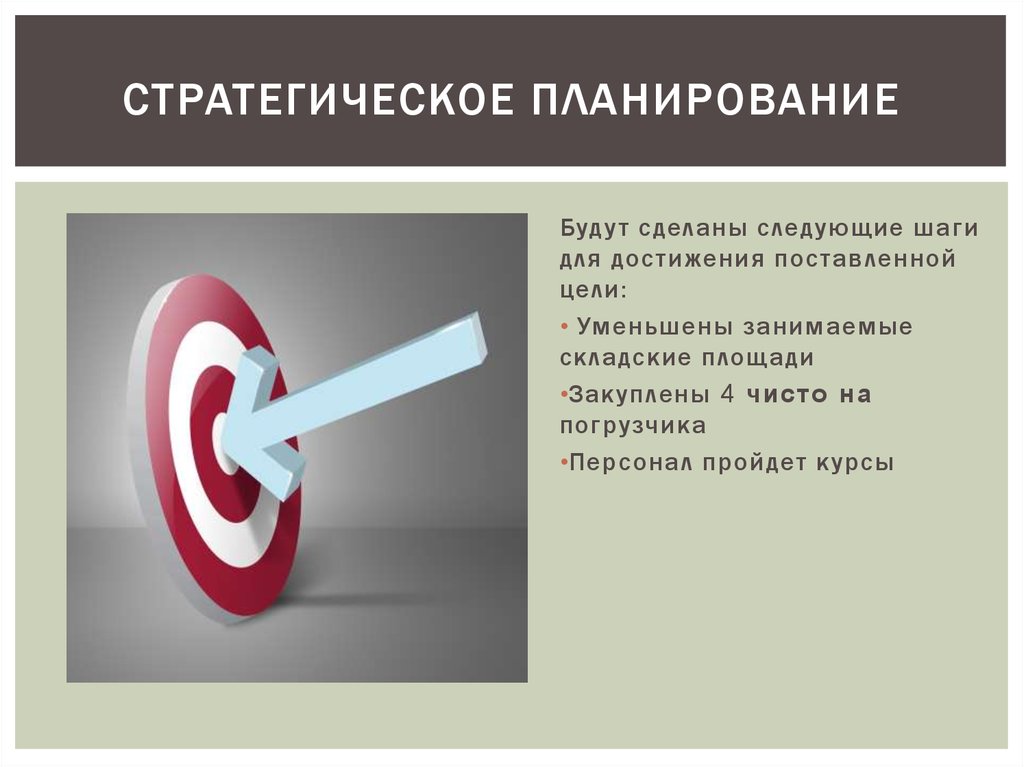 Стратегическое планирование