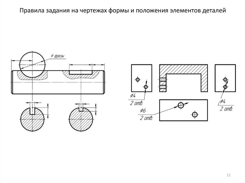 Элементы детали на чертеже