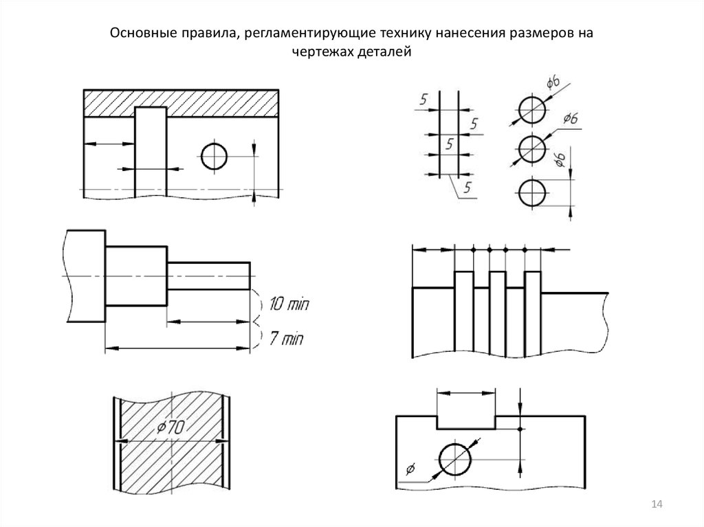 Минимальный размер на чертеже