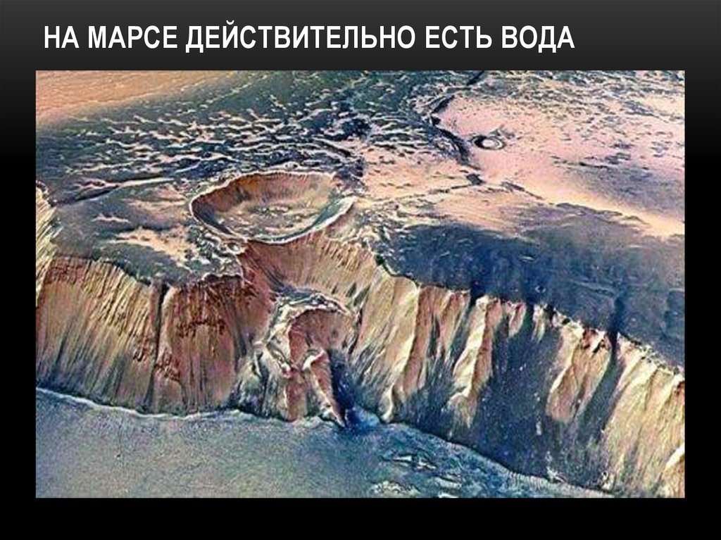 На Марсе действительно есть вода