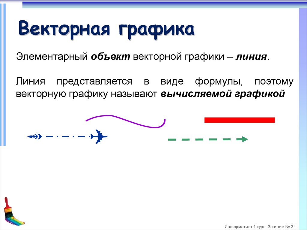 Минимальный графический объект