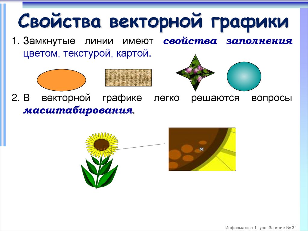 Графические объекты рисунки