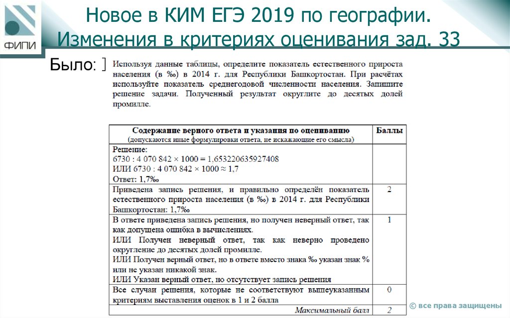Критерии оценивания задания 27 егэ русский 2024. Критерий оценки ЕГЭ по географии 2022. ЕГЭ география.
