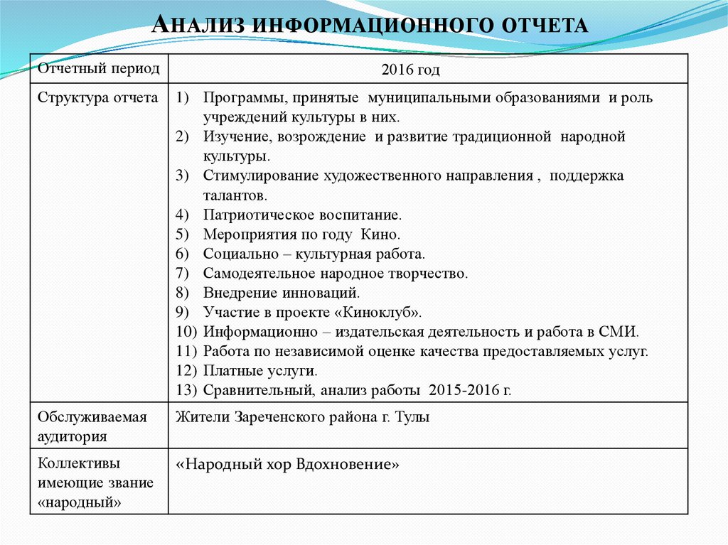 Информационный отчет. Анализ информационных источников в проекте. Анализ информационных источников в проекте пример. )Анализ информационного материала. Анализ информационных источников в проекте пример оформления.