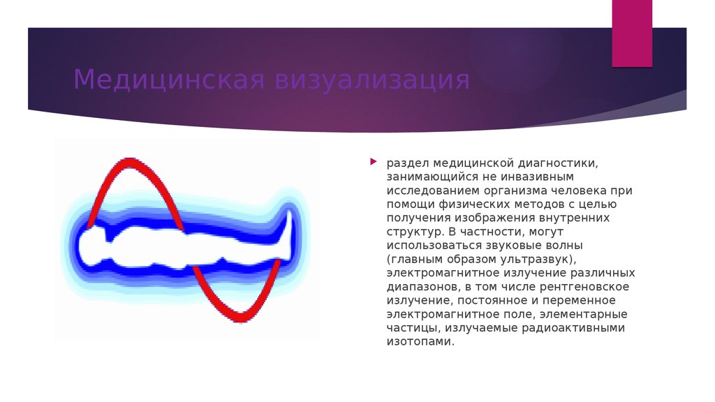 Типы медицинских изображений