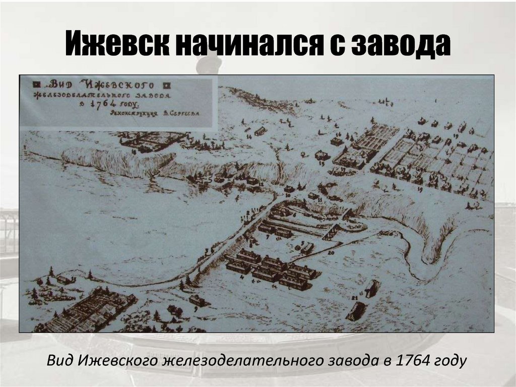 История ижевских заводов