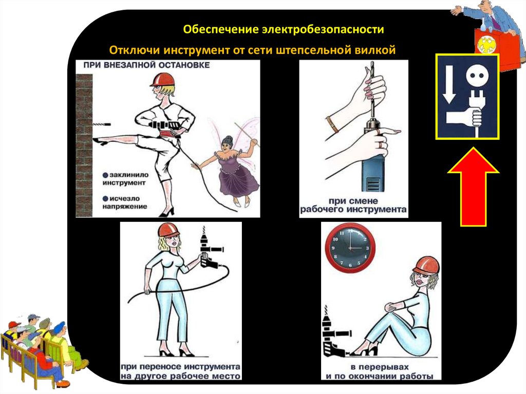 Электрическая безопасность. Схема по электробезопасности. Электробезопасность схема. План по электробезопасности. Основные понятия электробезопасности.