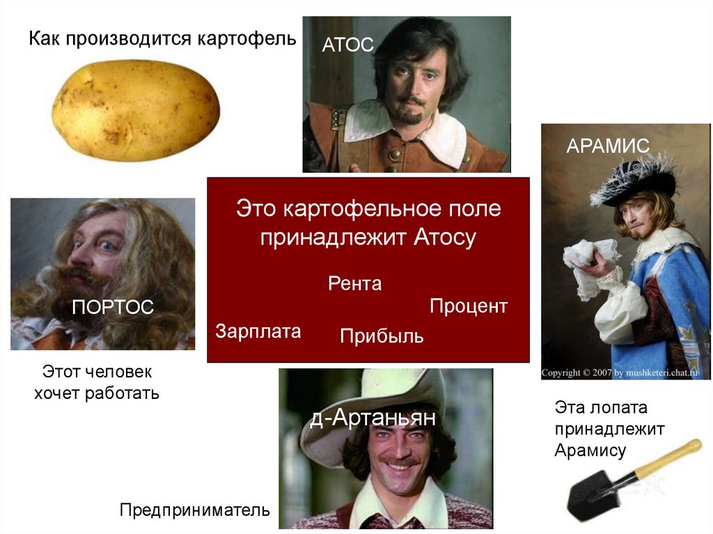 Как производится картофель