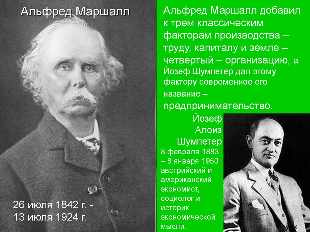 Альфред маршалл презентация