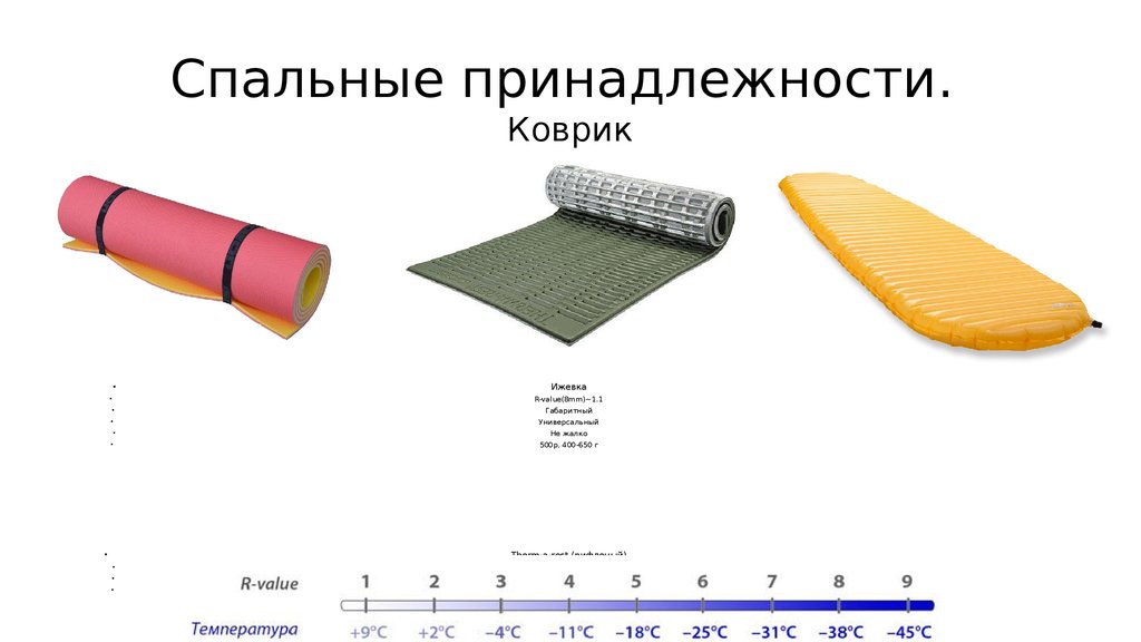 Таблица rvalue. Показатель r value. Rvalue температура. Таблица r-value. 2.