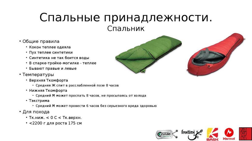 Презентация постельного белья. Санпин постельное белье в детском саду. Постель с одеялом. Возможно ли использование личных спальных принадлежностей. Домашние текстиль.