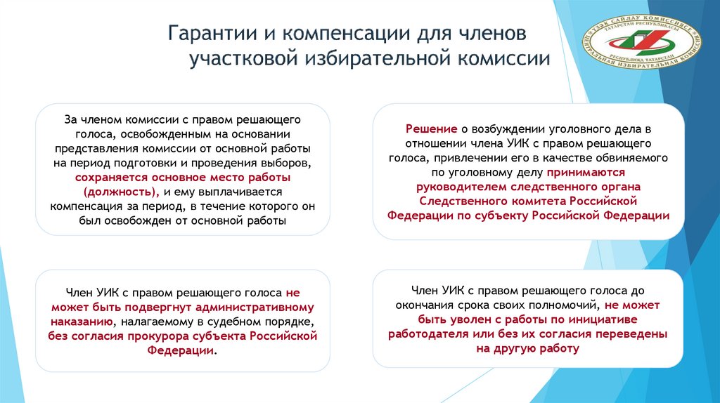 Избирательной комиссии с правом решающего