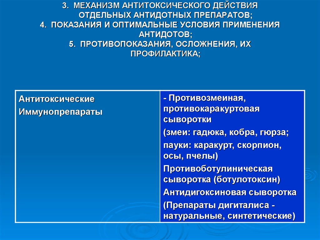 Отдельные действия. Антитоксический механизм действия. Антитоксические препараты действие. Антитоксические сыворотки механизм действия. Противопоказания к сывороткам.