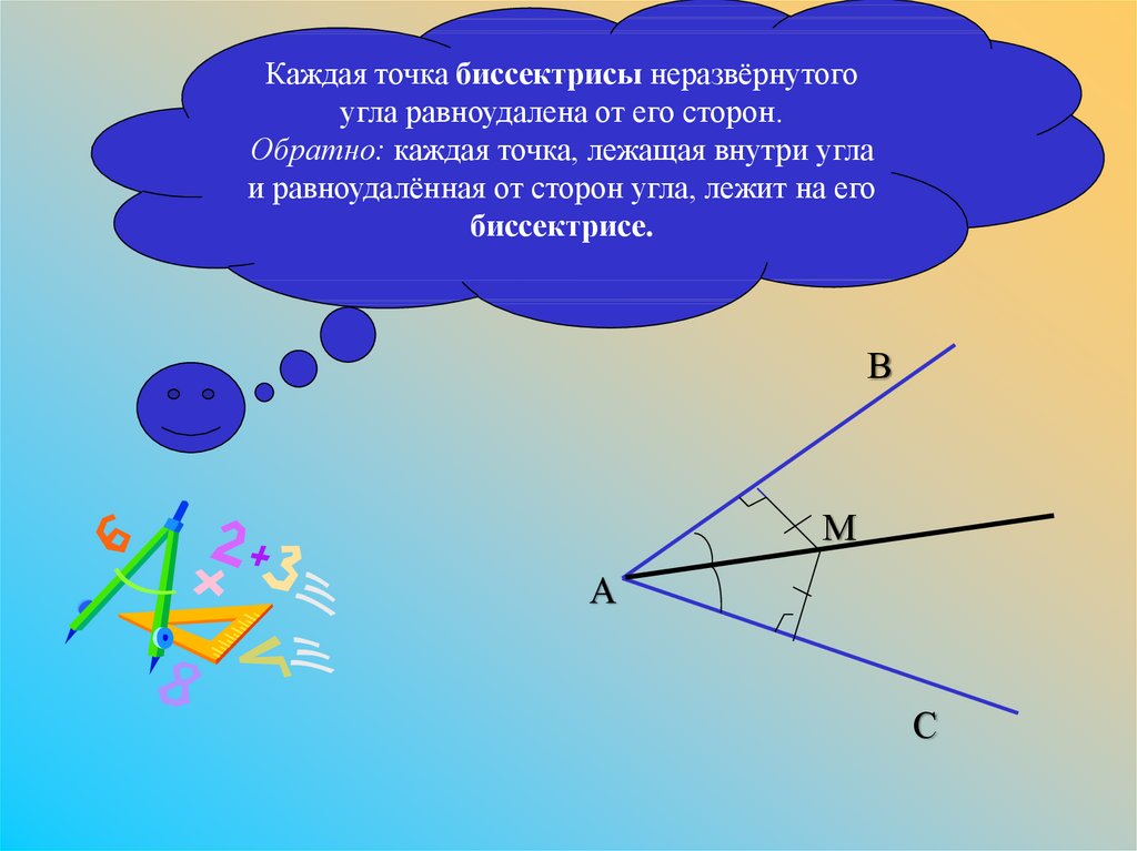 Теорема каждая точка биссектрисы неразвернутого угла