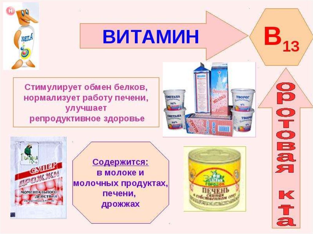 Витамины и здоровье презентация