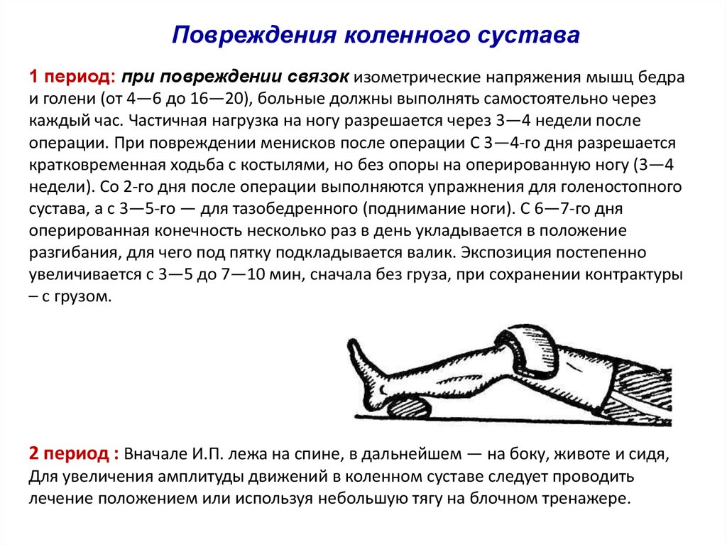 Повреждения коленного сустава травматология презентация