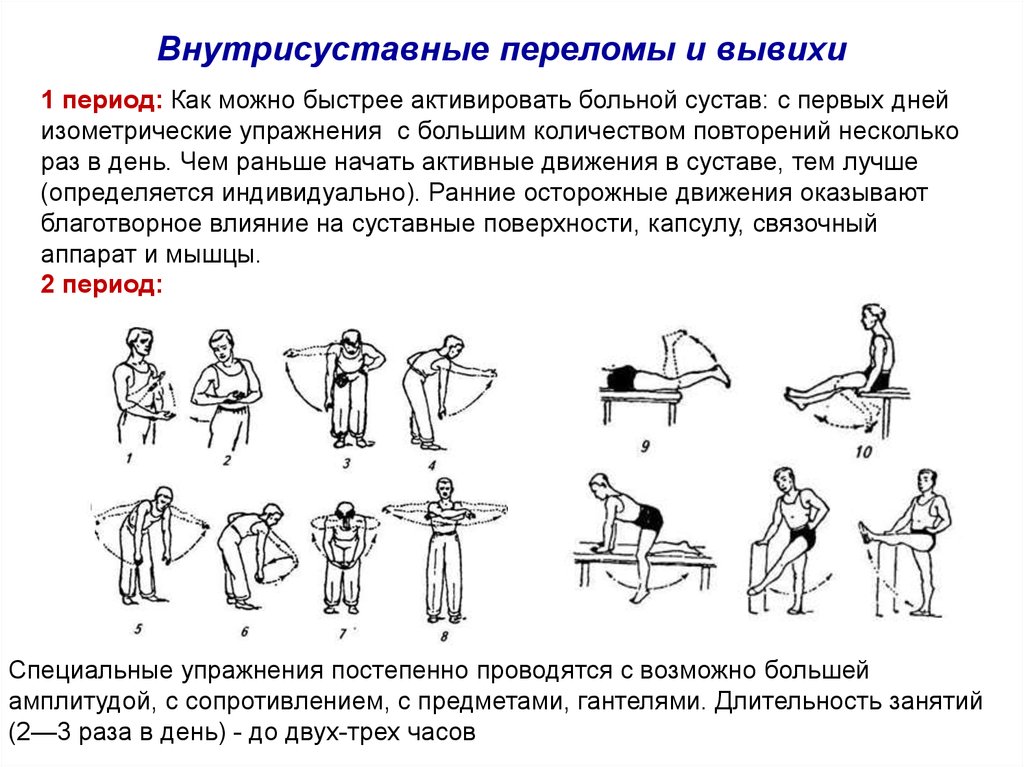 Физические операции. Комплекс ЛФК при переломе плечевой кости. ЛФК после переломов костей верхних конечностей. Комплекс ЛФК при переломах верхних конечностей. ЛФК после перелома плечевой кости.