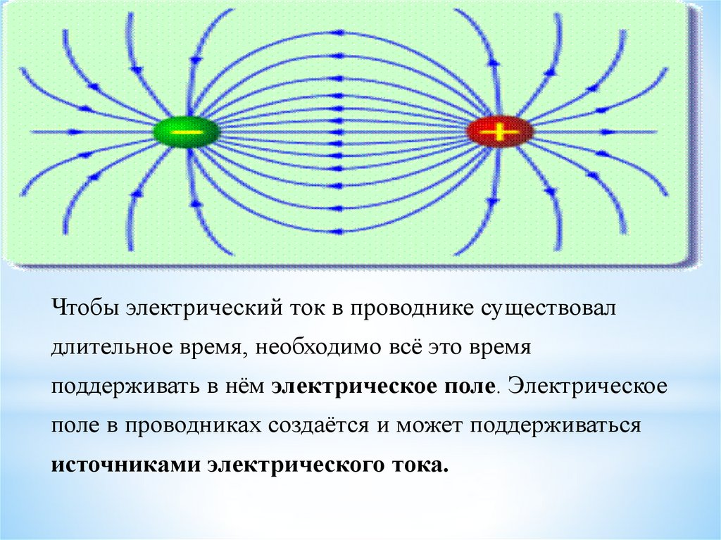 Стационарное магнитное поле. Стационарное электрическое поле. Проводники в стационарном электрическом поле. Электрическое поле в проводнике создается. Стационарные электрическое и магнитное поля.