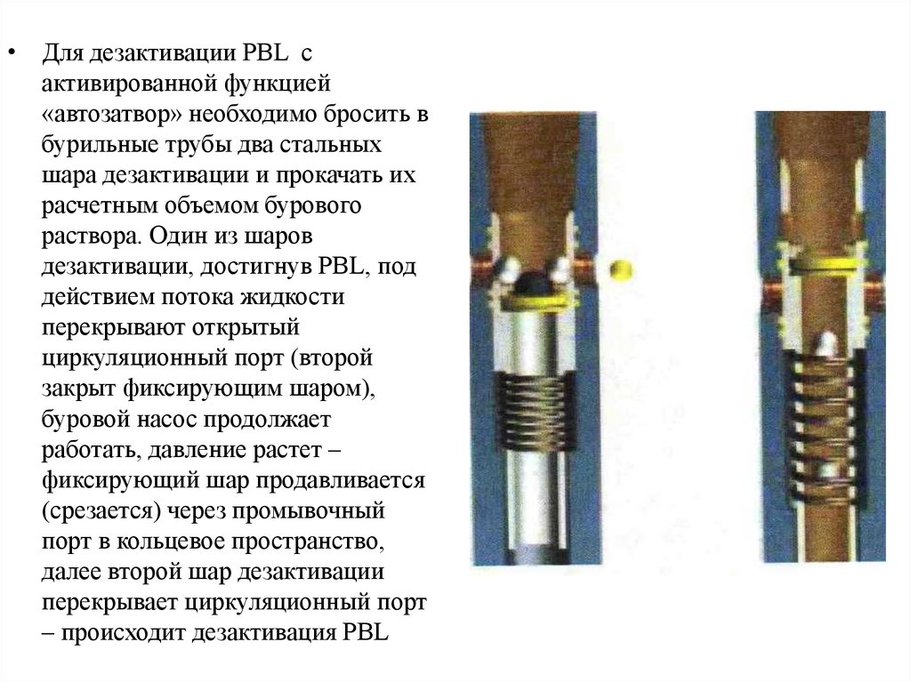 Проект строительства эксплуатационной скважины