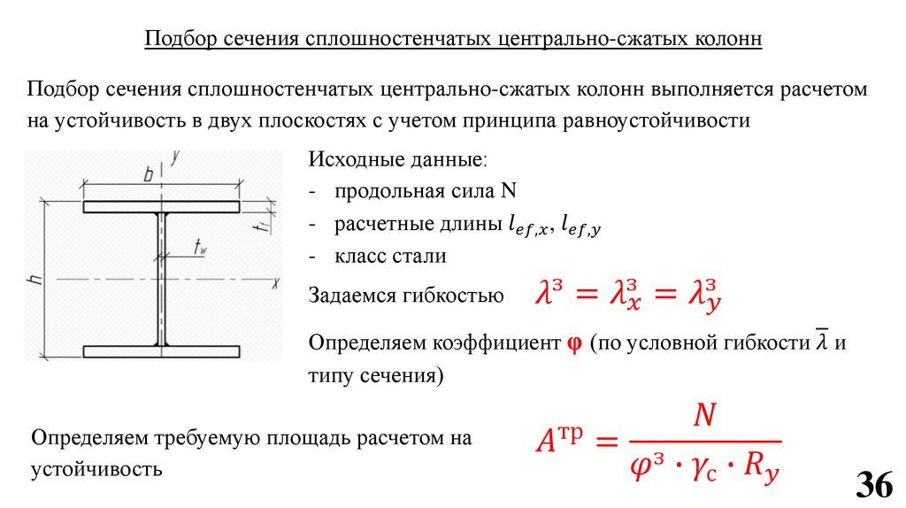 Площади поперечных сечений балок. Компоновка сечения составной балки. Подобрать сечение Центрально сжатой стойки. Составное сечение. Двутавр составного сечения.