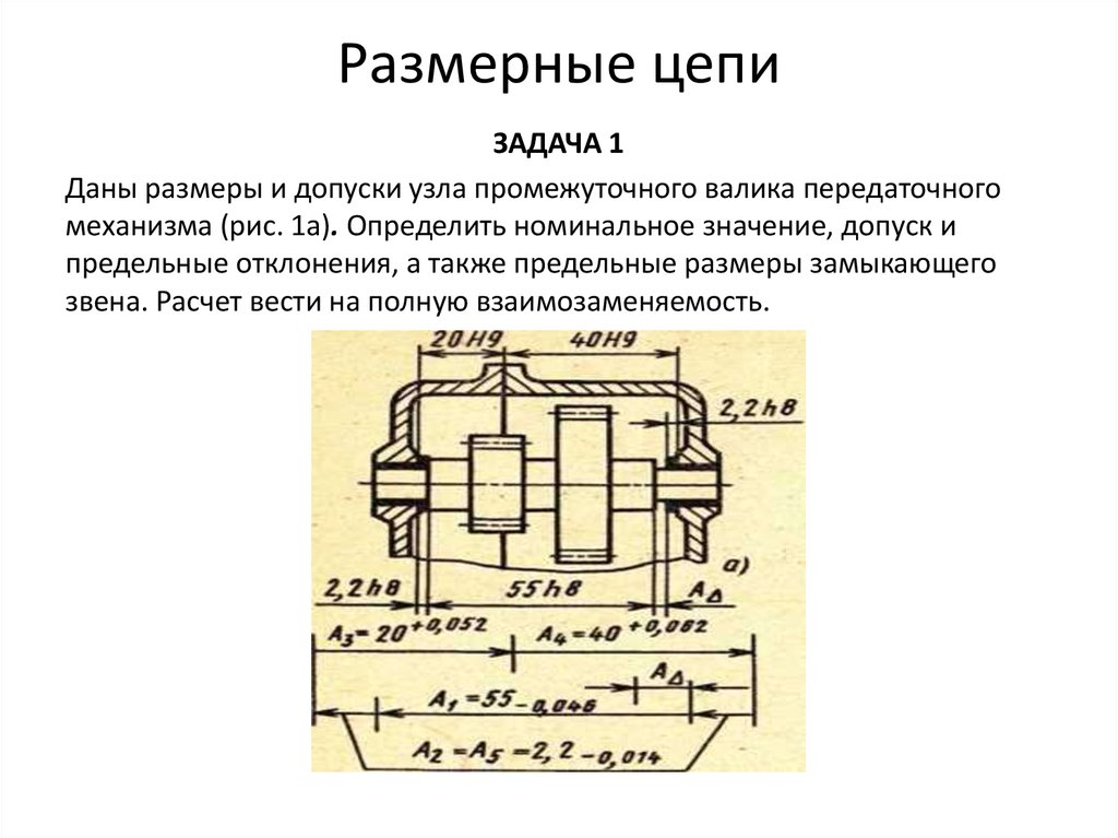 Схема размерных цепей