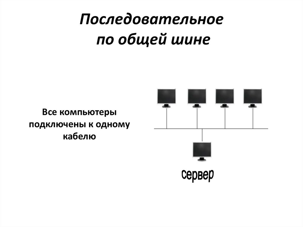 Последовательная сеть. Последовательное по общей шине. Последовательное по общей шине схема. Последовательная шина подключения. Общая шина общая шина.