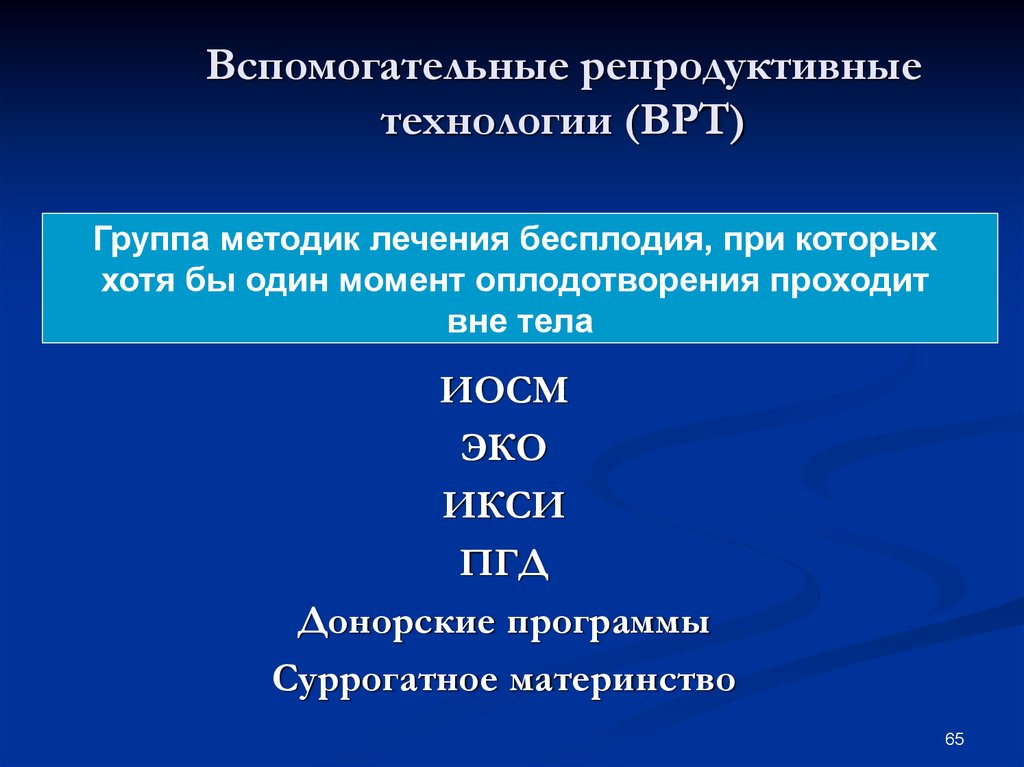 Вспомогательные репродуктивные технологии презентация