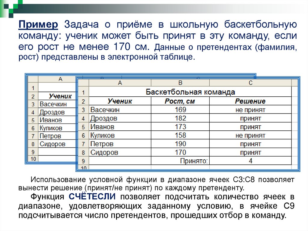 Логические функции в excel презентация