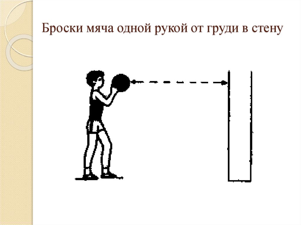 Бросок мяча рукой. Бросок мяча в стену. Броски и ловля мяча у стены. Бросание мяча от груди. Бросок мяча двумя руками от груди в стену.