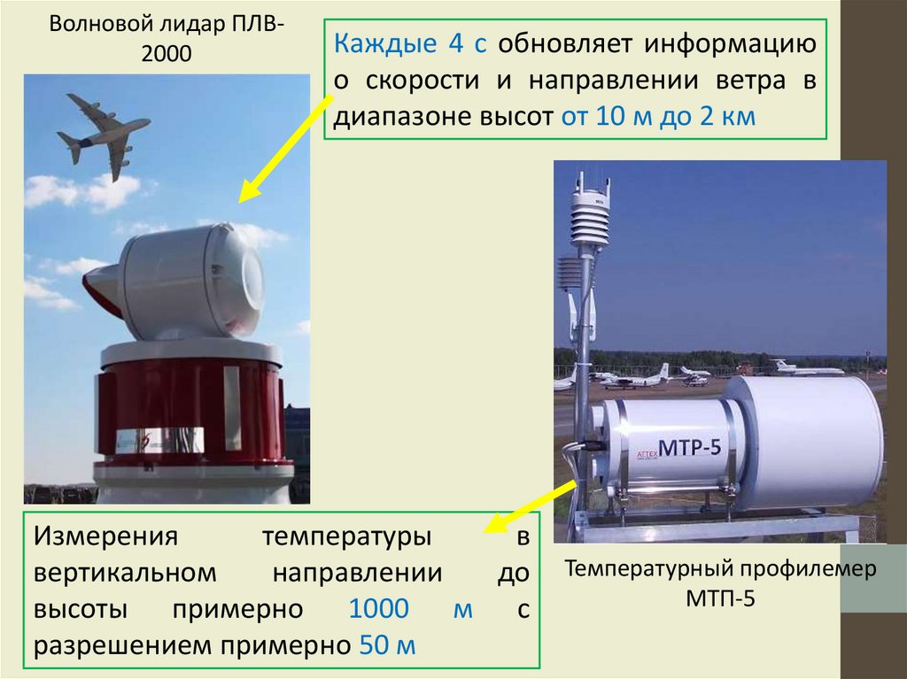 Наукастинг