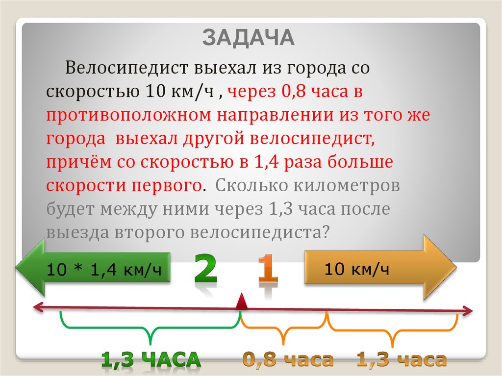 Презентация итоговое повторение по математике 5 класс