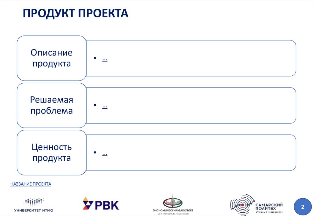 Шаблон для итогового индивидуального проекта