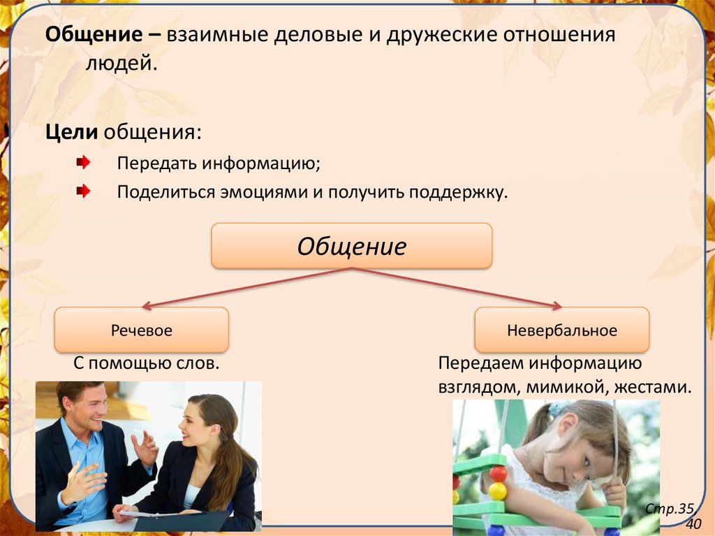 Зачем человеку общение 6 класс