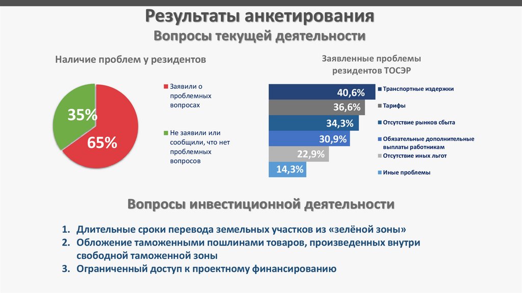 Нацпроекты хабаровского края. Поддержки новых инвестпроектов в \Хабаровском крае.