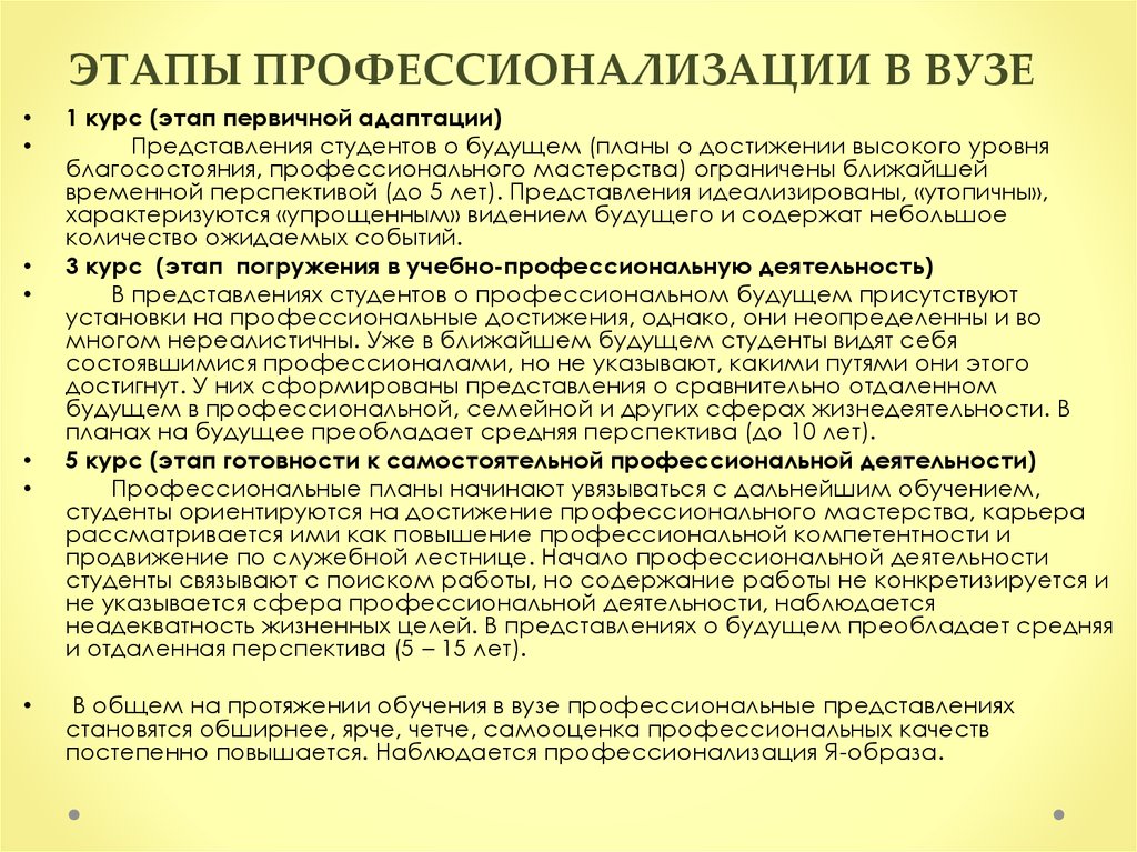 Представление студента. Стадия первичной профессионализации. Профессиональные представления. Этапы курса. Представление на студента.