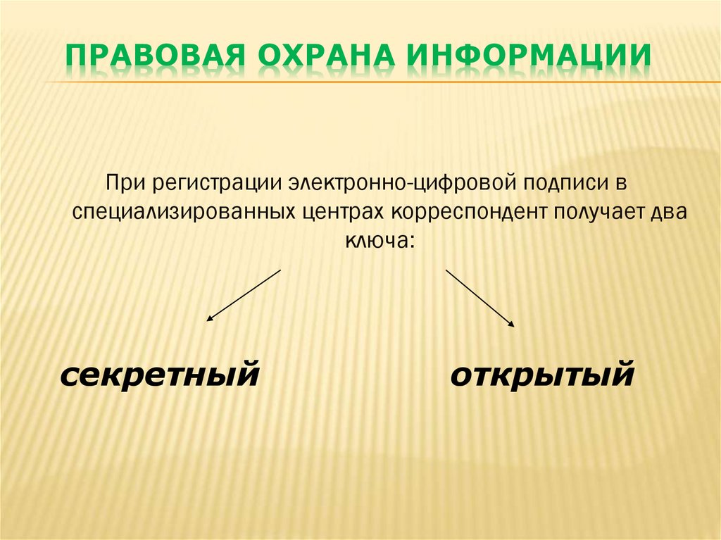 Правовая охрана информации презентация 9 класс