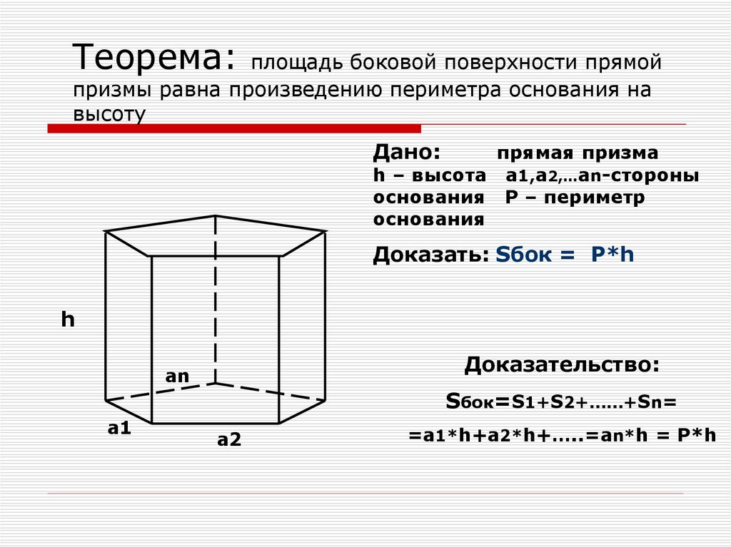 Может ли высота одной из боковых граней наклонной призмы являться и высотой призмы рисунок