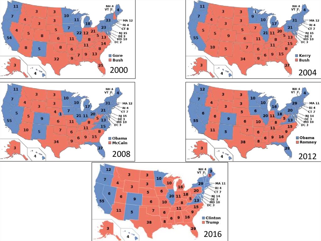 Geography of the usa презентация