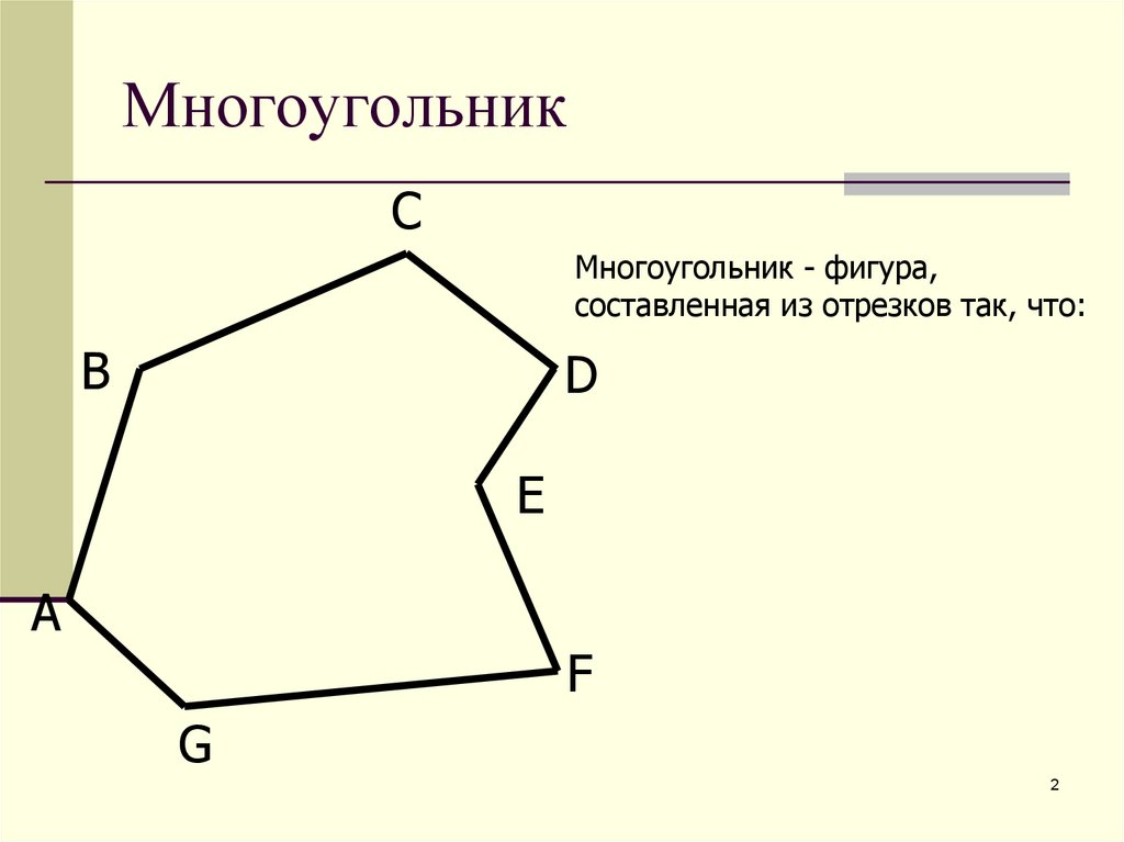 2 многоугольники. Смежные и несмежные отрезки. Неправильный многоугольник. Смежные и несмежные стороны многоугольника. Многоугольник это 8 класс.