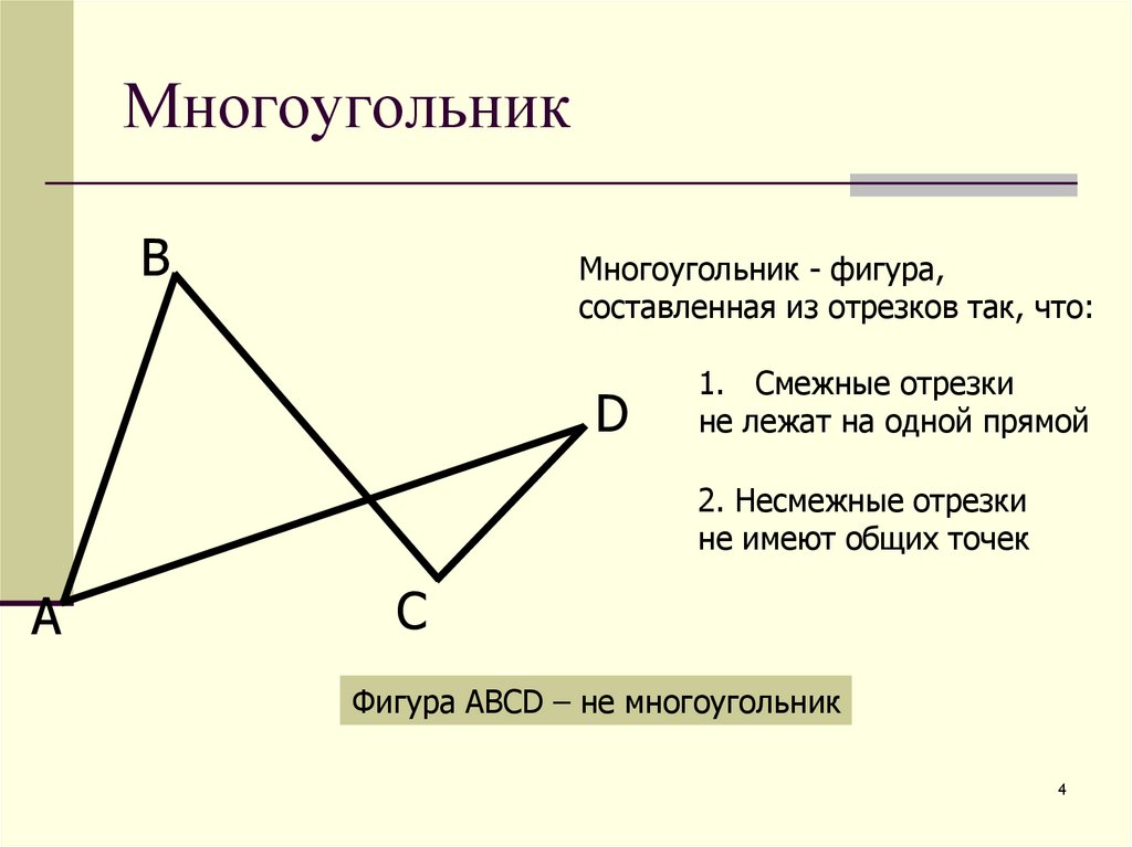 Презентация многоугольники 8 класс мерзляк