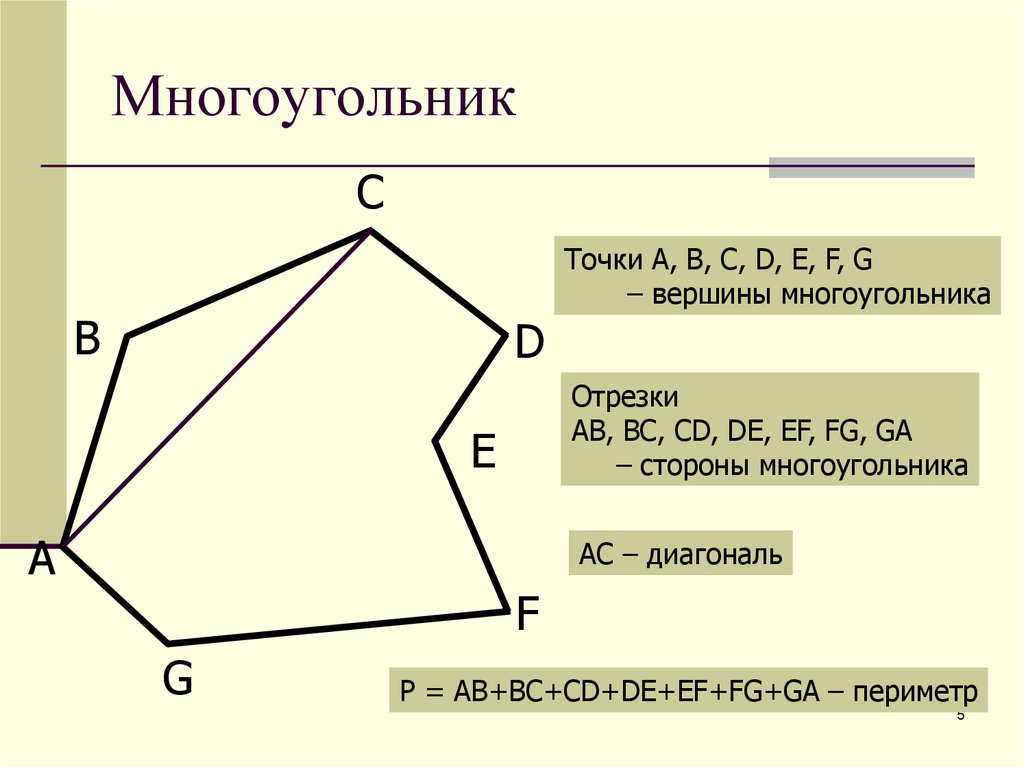 Диагональ многоугольника определение 8 класс. Многоугольник. Вершины многоугольника. Многоугольник это вершины многоугольника. Многоугольник вершины стороны диагонали.