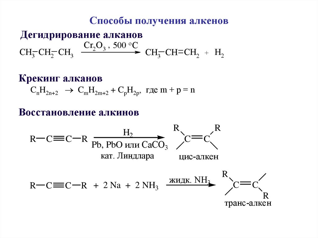 Способы получения алканов алкенов. Методы синтеза 1,3-диенов: дегидрирование алканов.